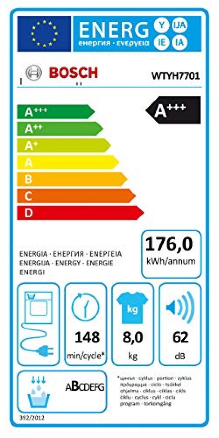BOSCH HomeProfessional WTYH7701 - Produktbild 1