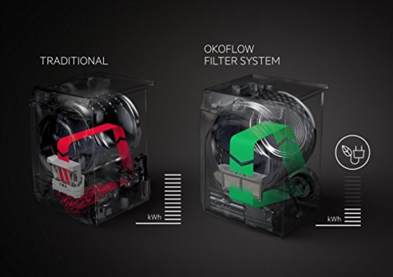 AEG LAVATHERM T8DB66580 - Produktbild 7