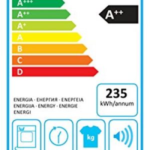AEG LAVATHERM T8DE76684