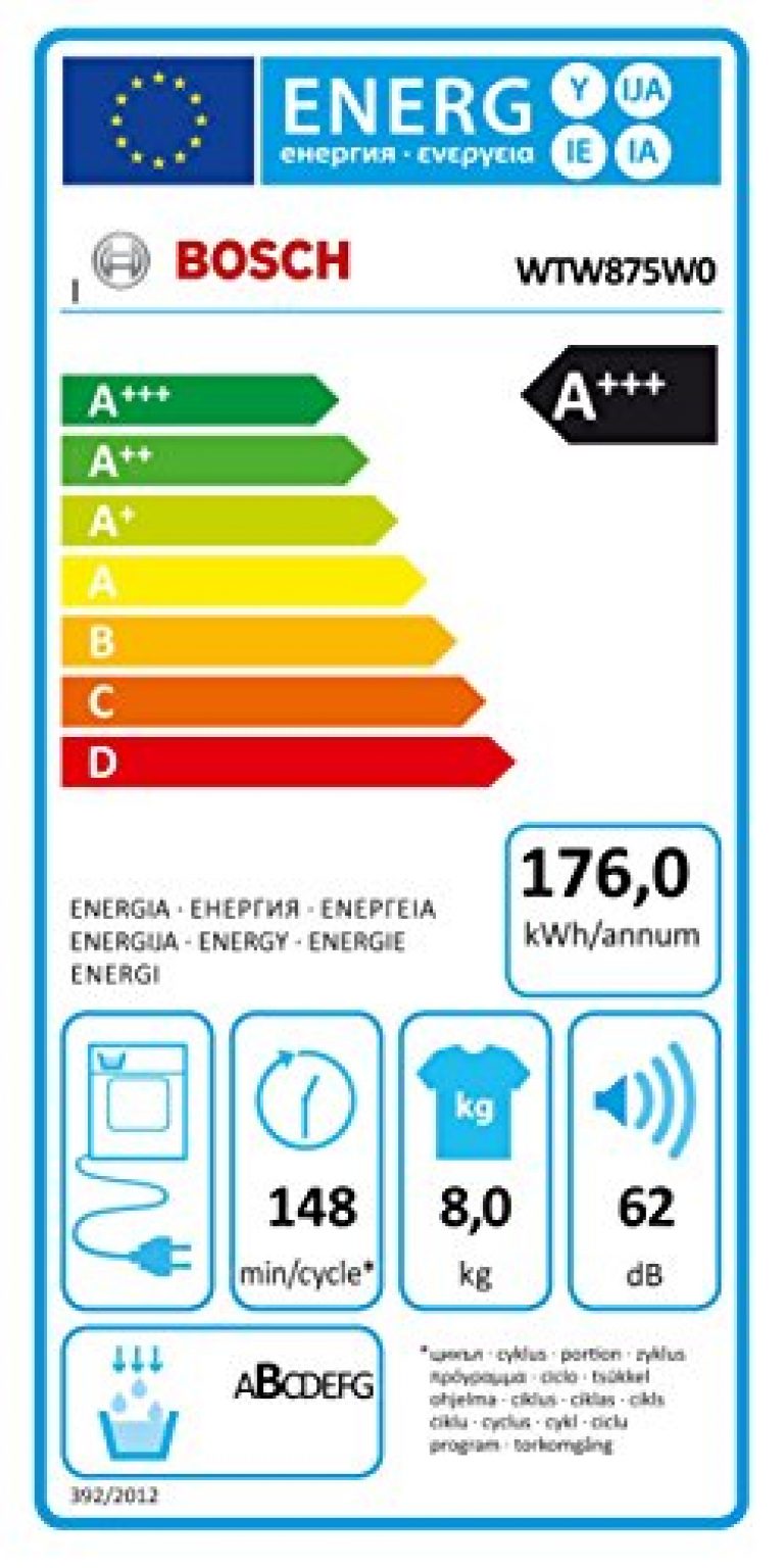 BOSCH 8 Logixx WTW875W0 - Produktbild 1
