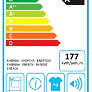 AEG TÖKO+++IH