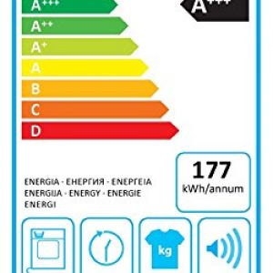 AEG LAVATHERM T8DB66680