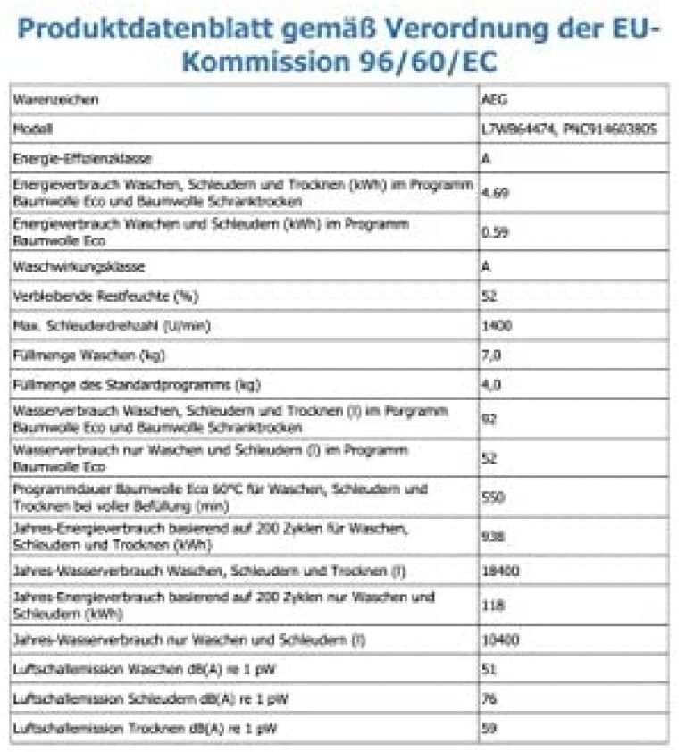 AEG L7WB64474 - Produktbild 2