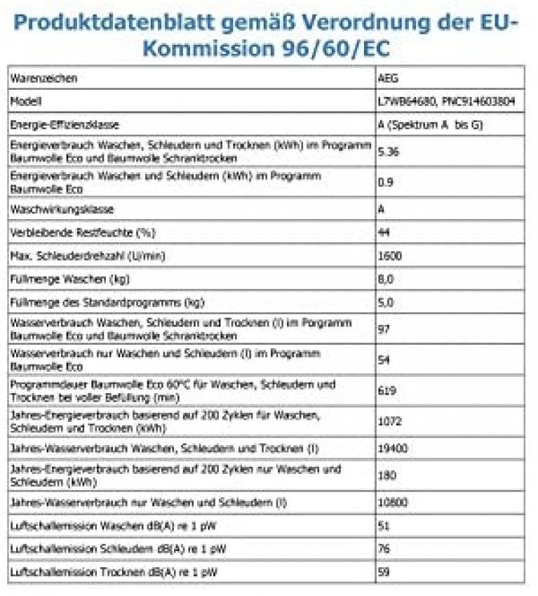 AEG L7WB64680 - Produktbild 2