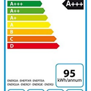 Bauknecht WM Style 1024 ZEN