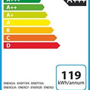 Bauknecht WM Trend 1034 ZEN CD