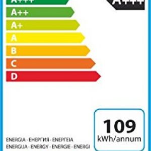 Bauknecht WM Trend 924 ZEN