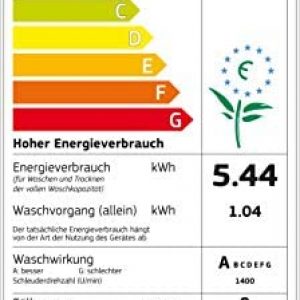 Bauknecht WT 86G4 DE