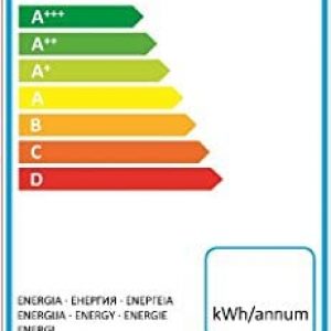 Beko WDW 85140