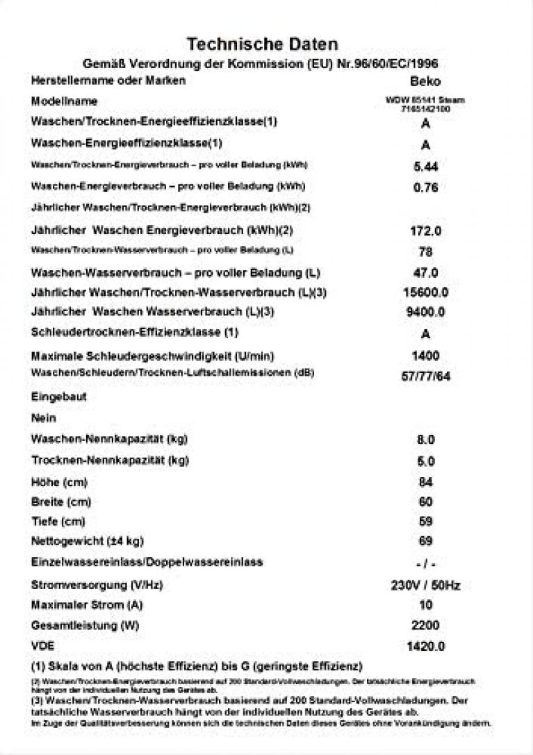 Beko WDW 85141 Steam - Produktbild 2