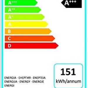 Beko WMB 61443 PTE