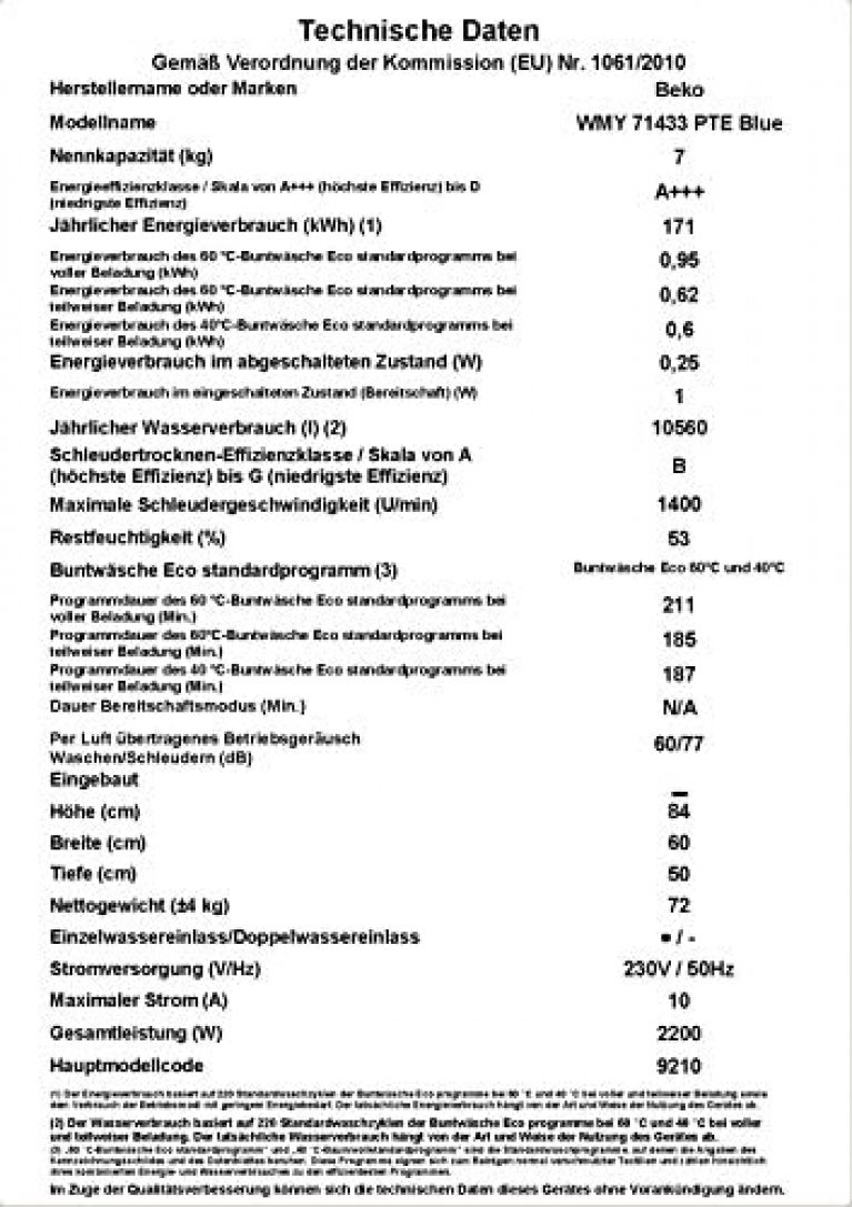 Beko WMY 71433 PTE - Produktbild 2