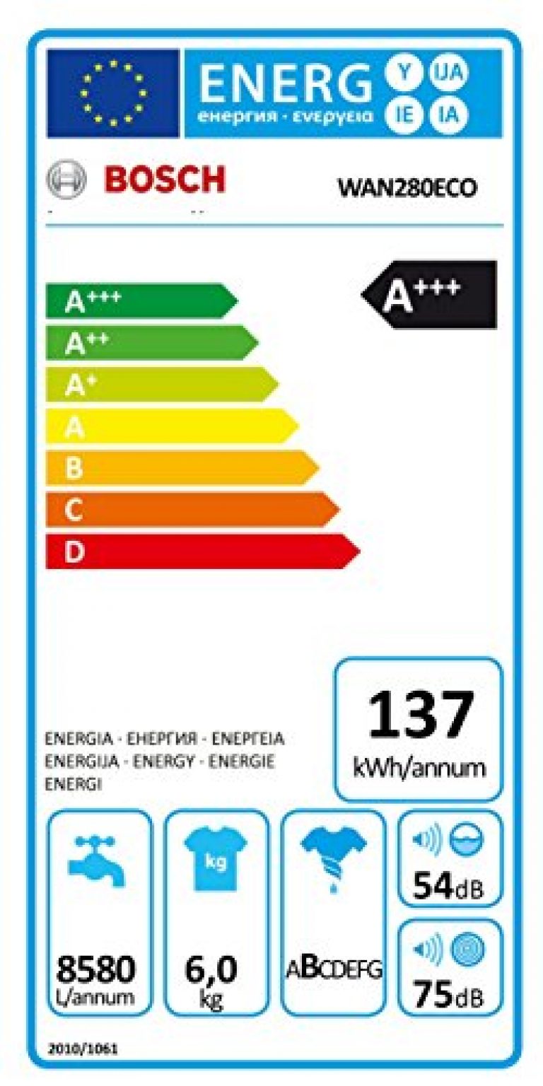 Bosch WAN280ECO - Produktbild 1