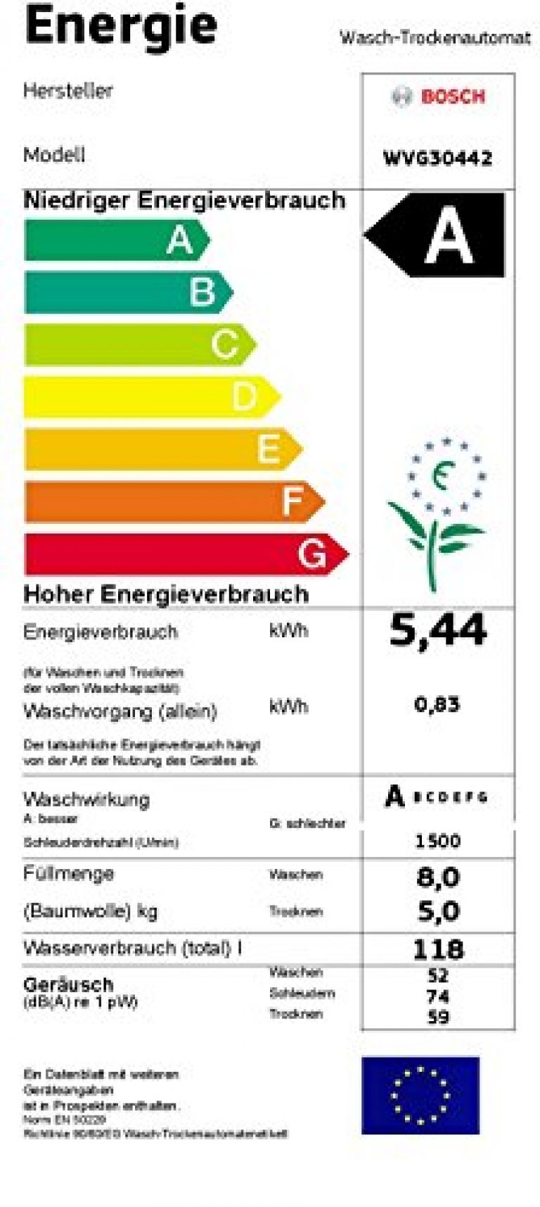 Bosch WVG30442 - Produktbild 1