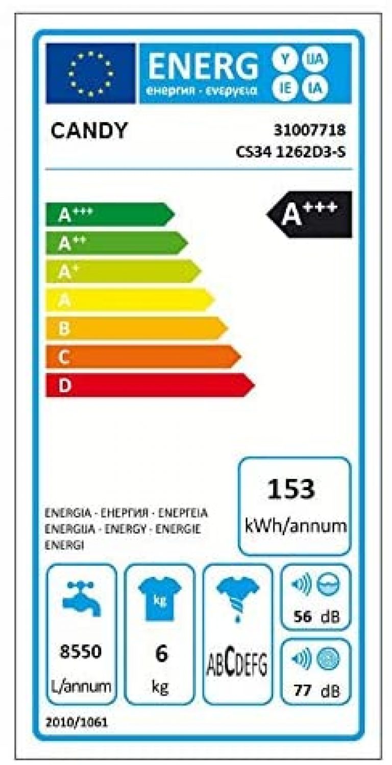 Candy CS34 1262D3-S - Produktbild 1