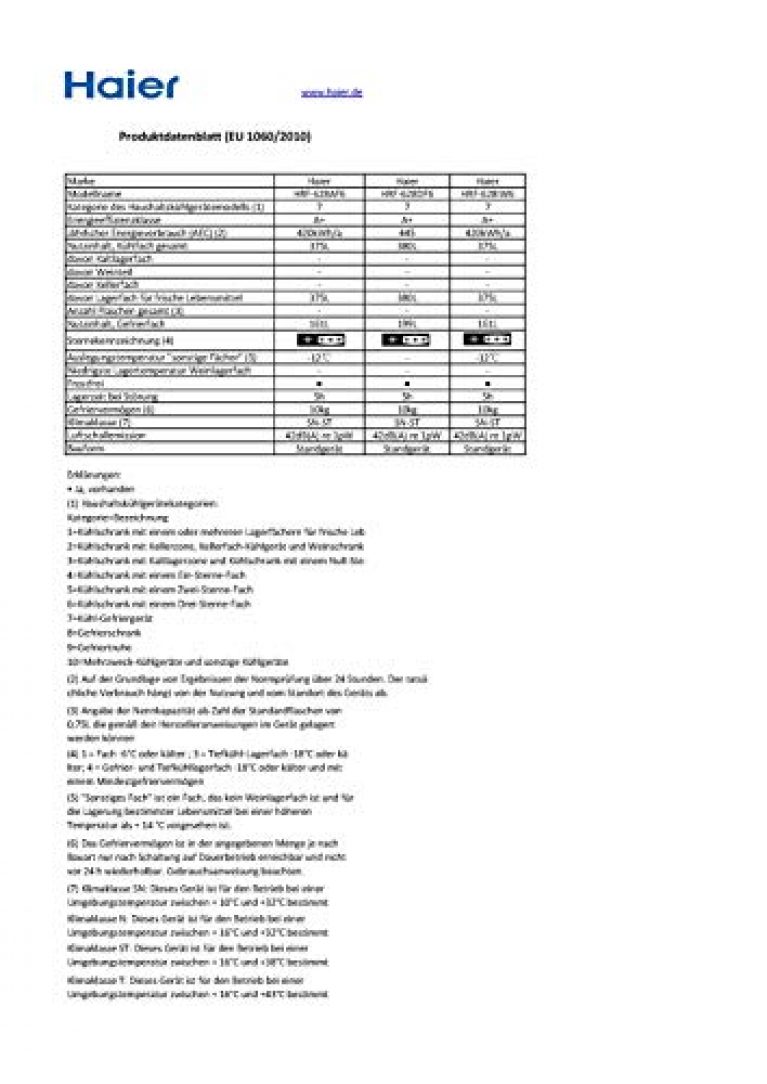 HAIER HRF-628DF6 - Produktbild 2