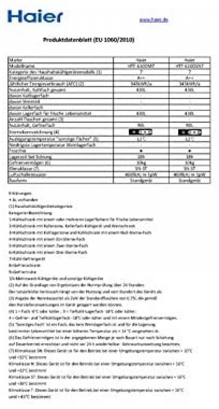 Haier HTF-610DM7 - Produktbild 2