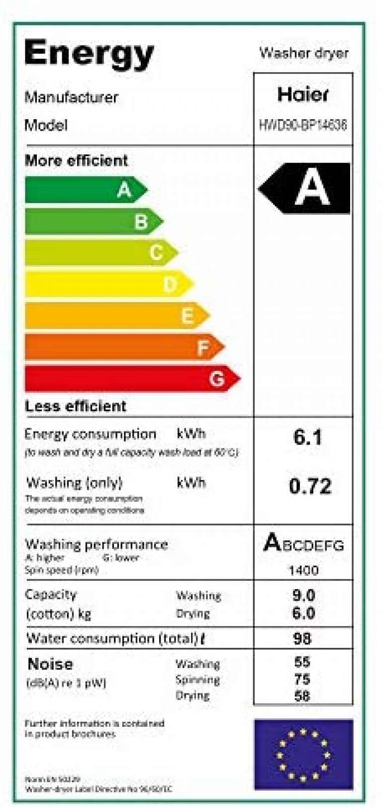Haier HWD90-BP14636 - Produktbild 2
