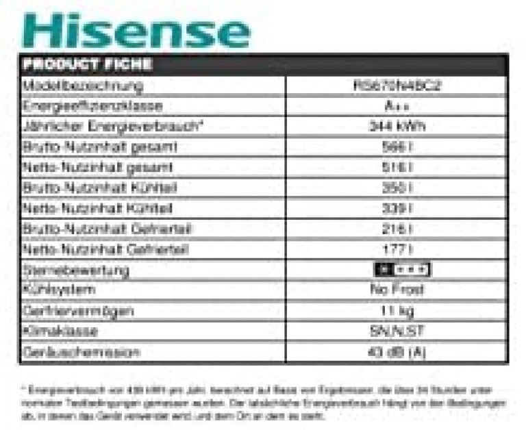 Hisense RS670N4BC2 - Produktbild 2