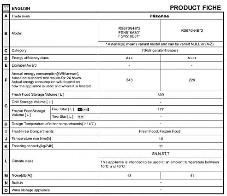 Hisense RS670N4BC3 - Produktbild 2