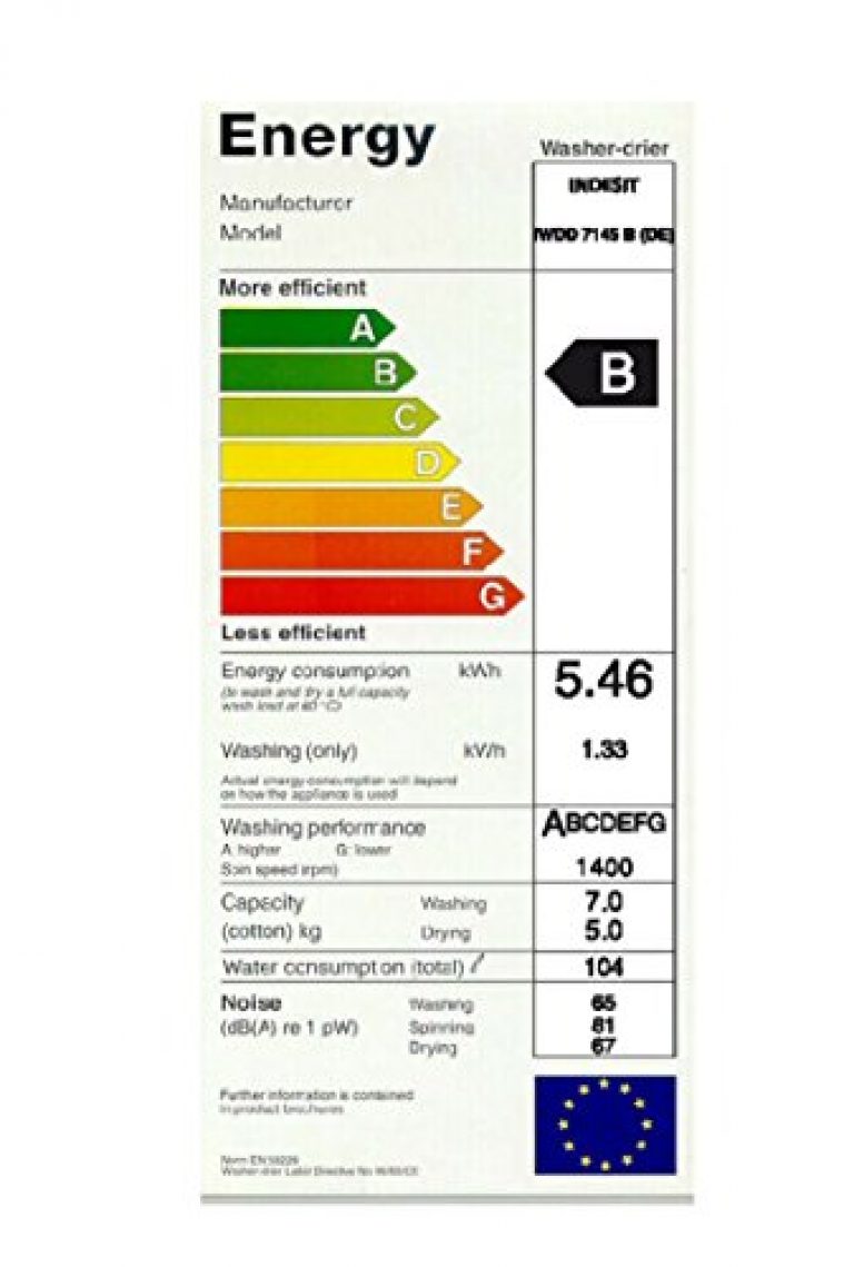 Indesit IWDD 7145 B - Produktbild 2