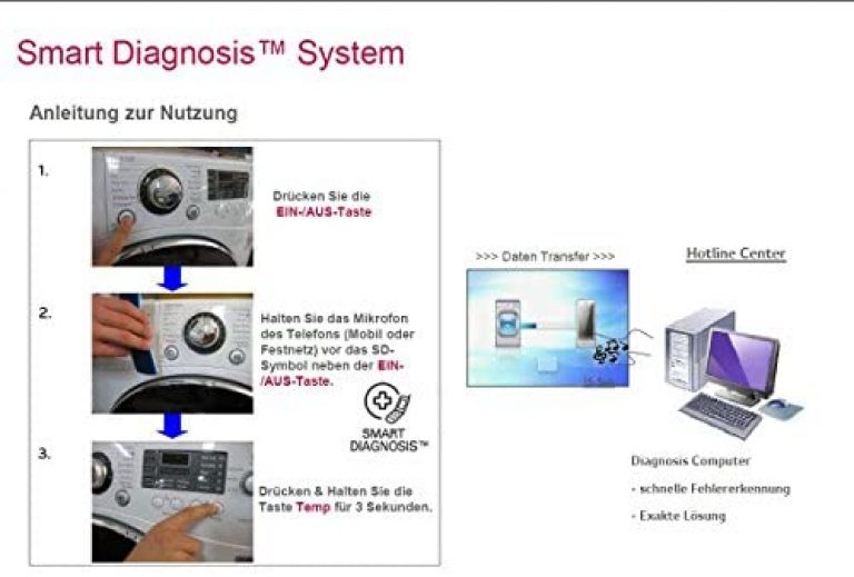LG F12WD74SLIM - Produktbild 3