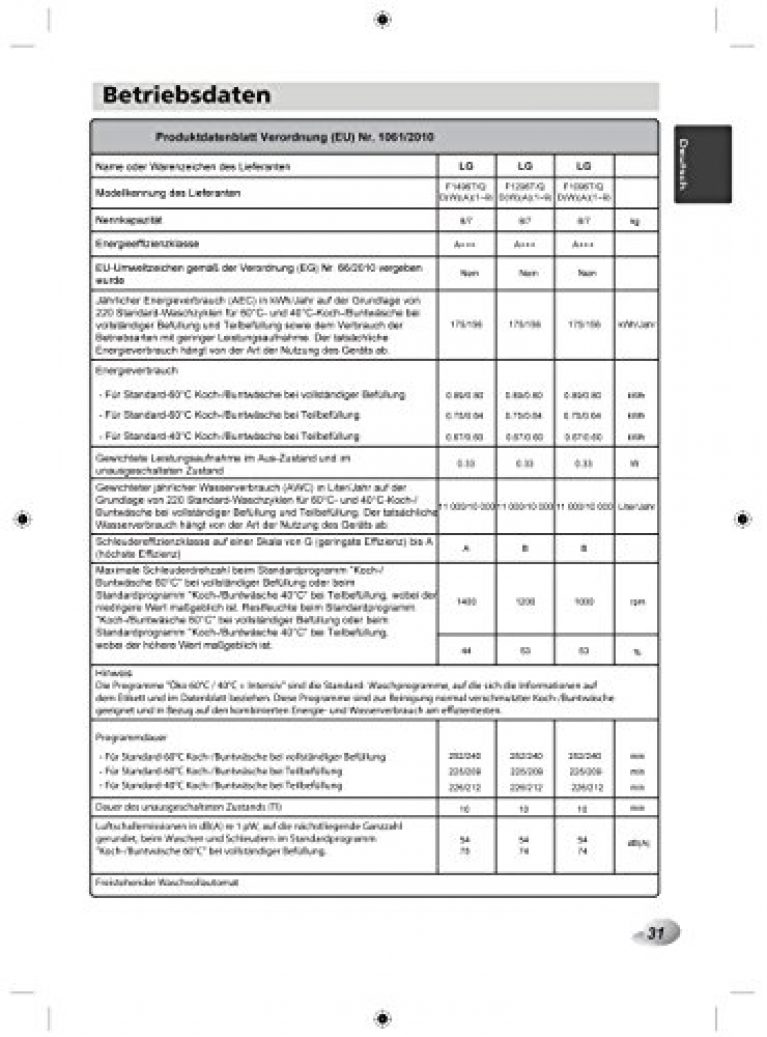 LG F1496QDA3 - Produktbild 2