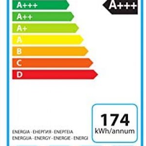Privileg PWT E71253P