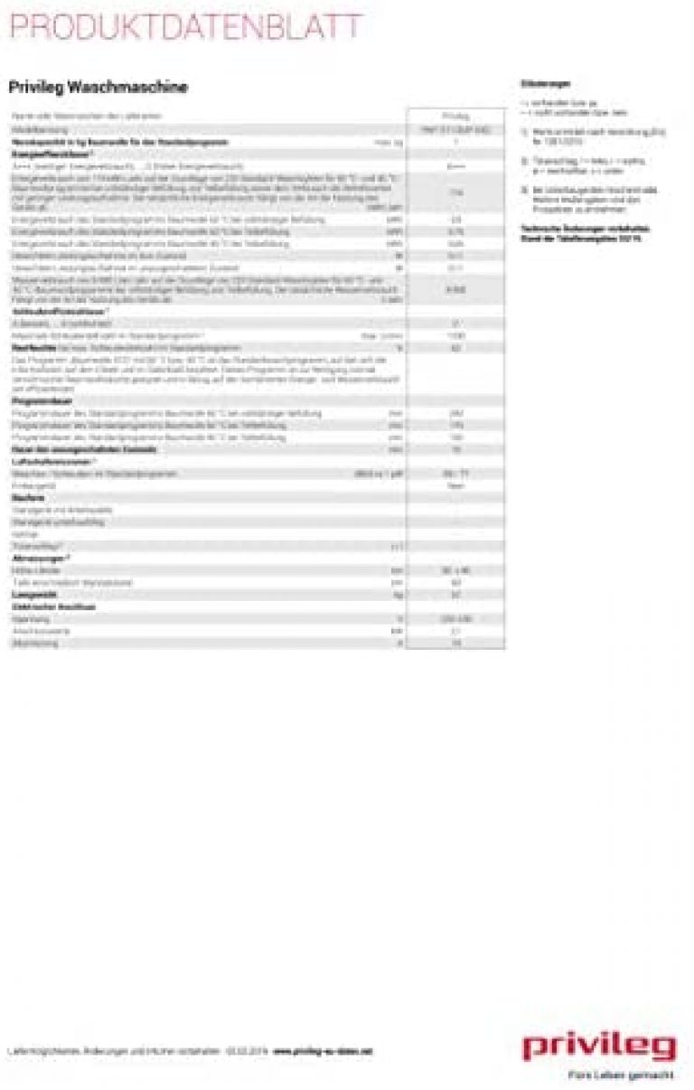 Privileg PWT E71253P - Produktbild 2