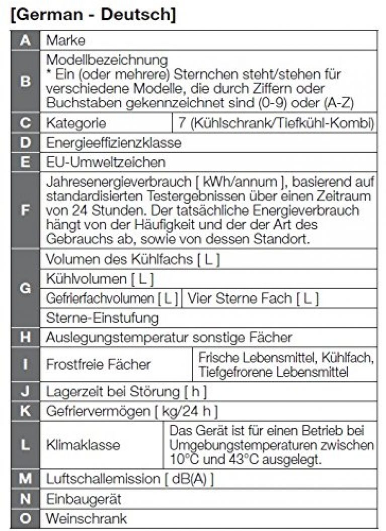 SAMSUNG RS7778FHCWW - Produktbild 2