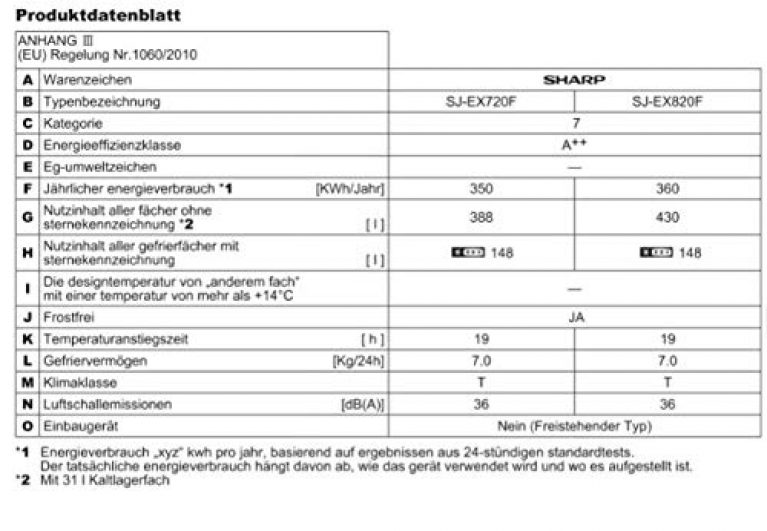 SHARP SJ-FS820VBK - Produktbild 2