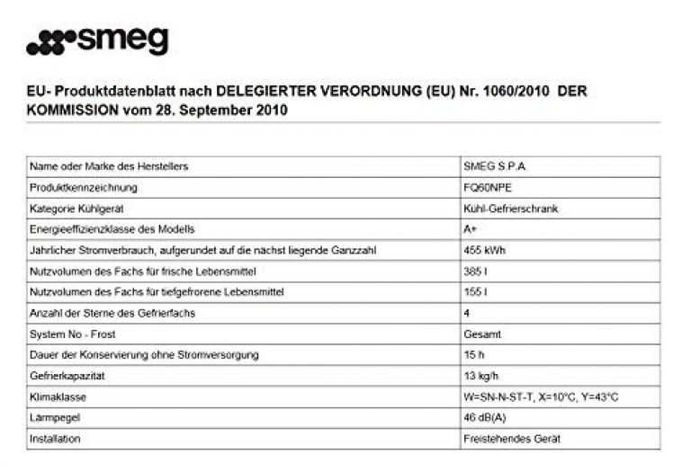 SMEG FQ60NPE - Produktbild 2