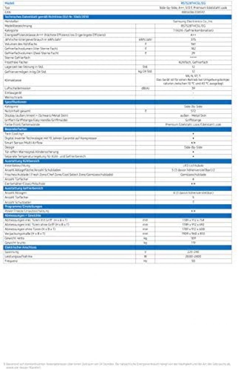 Samsung RS7528THCSL/EG - Produktbild 2