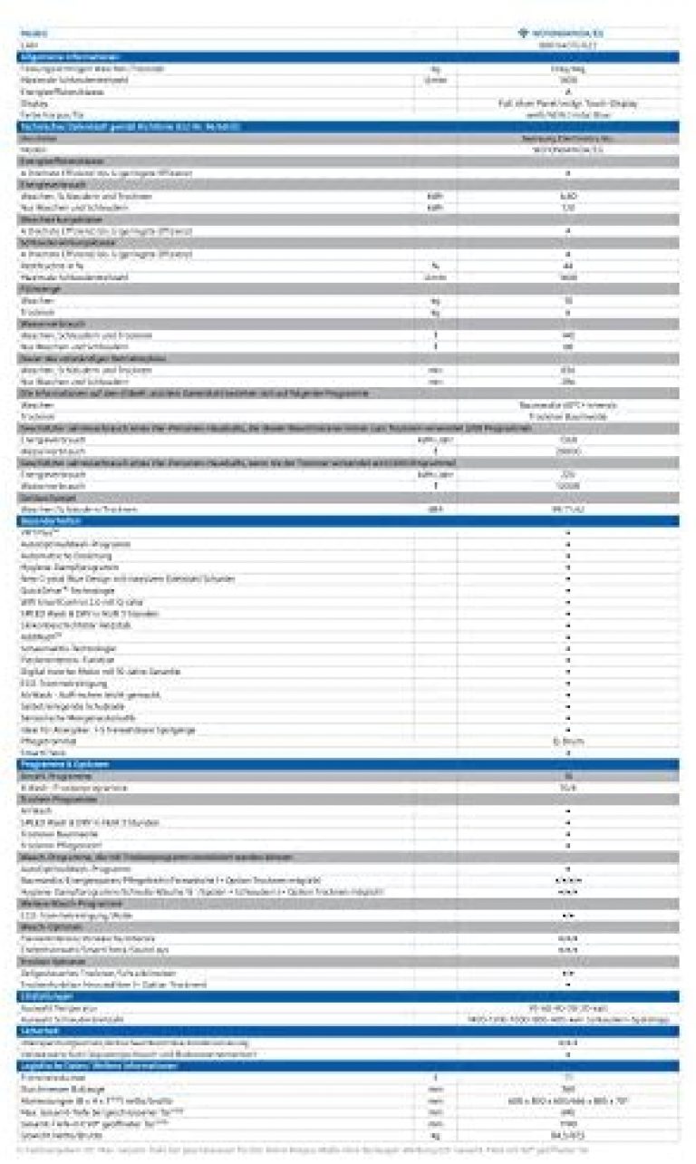 Samsung WD10N84INOA/EG QuickDrive - Produktbild 2