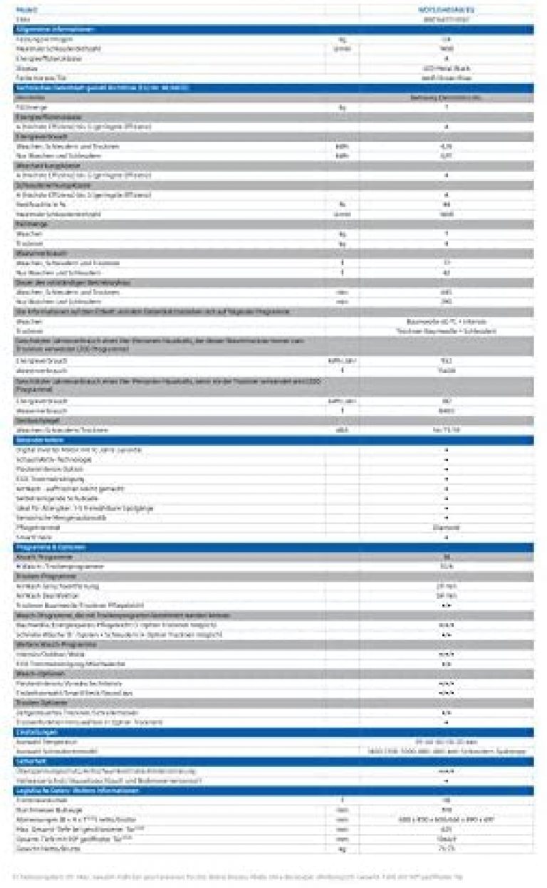 Samsung WD72J5A00AW/EG - Produktbild 2