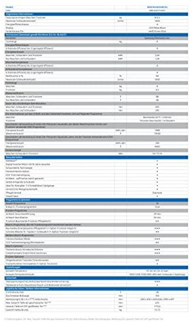 Samsung WD81K5A00OW/EG AddWash - Produktbild 2