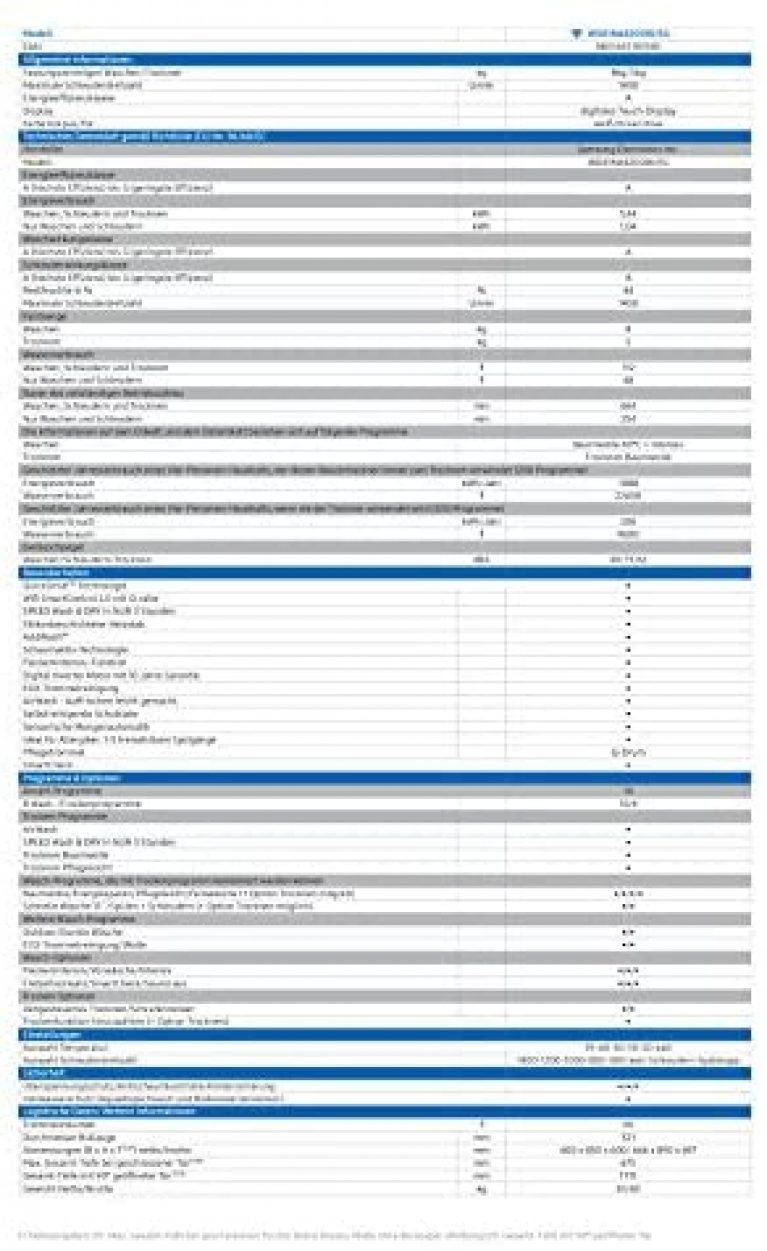Samsung WD81N642OOW/EG QuickDrive - Produktbild 2