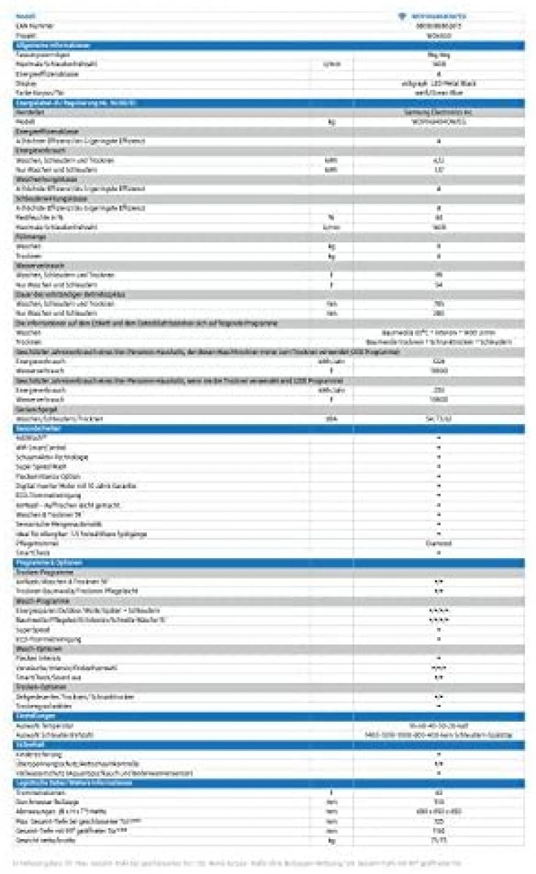 Samsung WD91K6404OW/EG - Produktbild 2