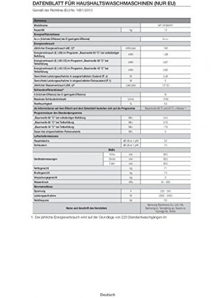 Samsung WF12F9E6P4W/EG - Produktbild 2