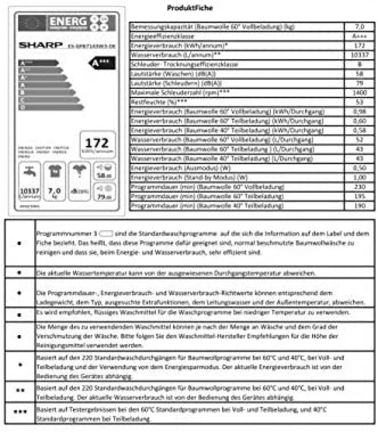 Sharp ES-GFB7143W3-DE - Produktbild 5