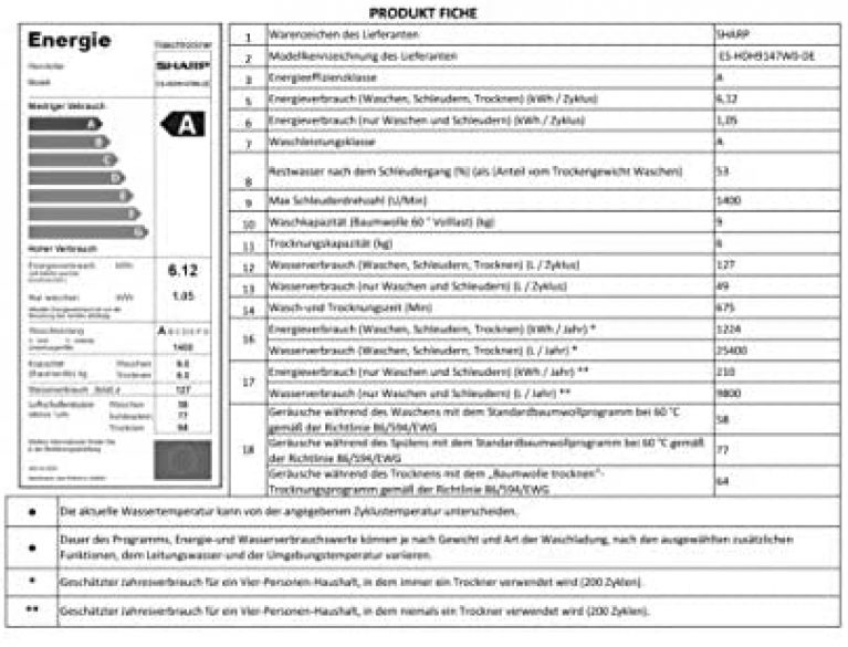 Sharp ES-HDH9147W0-DE - Produktbild 2