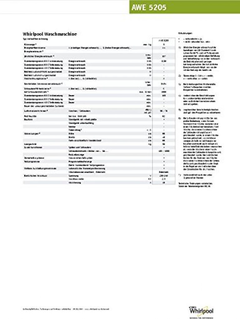 Whirlpool AWE 5205 - Produktbild 2