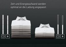 AEG LAVATHERM T7DB60470