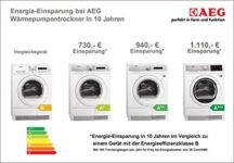AEG LAVATHERM T55370AH3