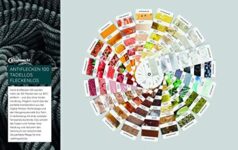 Bauknecht WATK Sense 97D6 EU