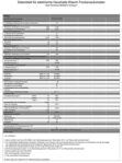 Miele WTH 720 WPM
