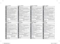 Samsung RS7578THCSR/EF