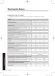 Samsung WD82J5400AW/EG