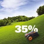 Worx Landroid M800i (WG757E)